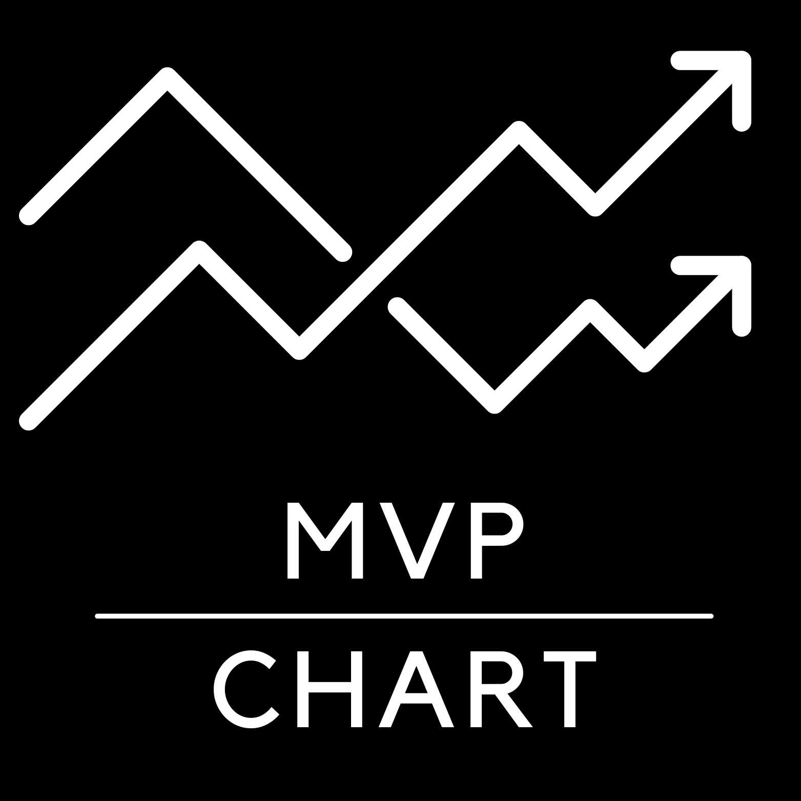 MVP Charts logo